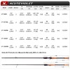 PURELURE ACUTEVIOLET High End Fishing Rod Regular Fast, Casting Rod
