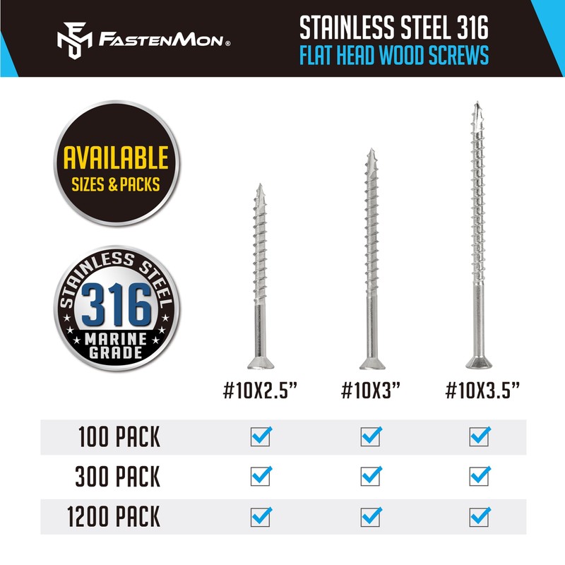 FM FastenMon #10 x 3 Marine Grade Type 316 Stainless