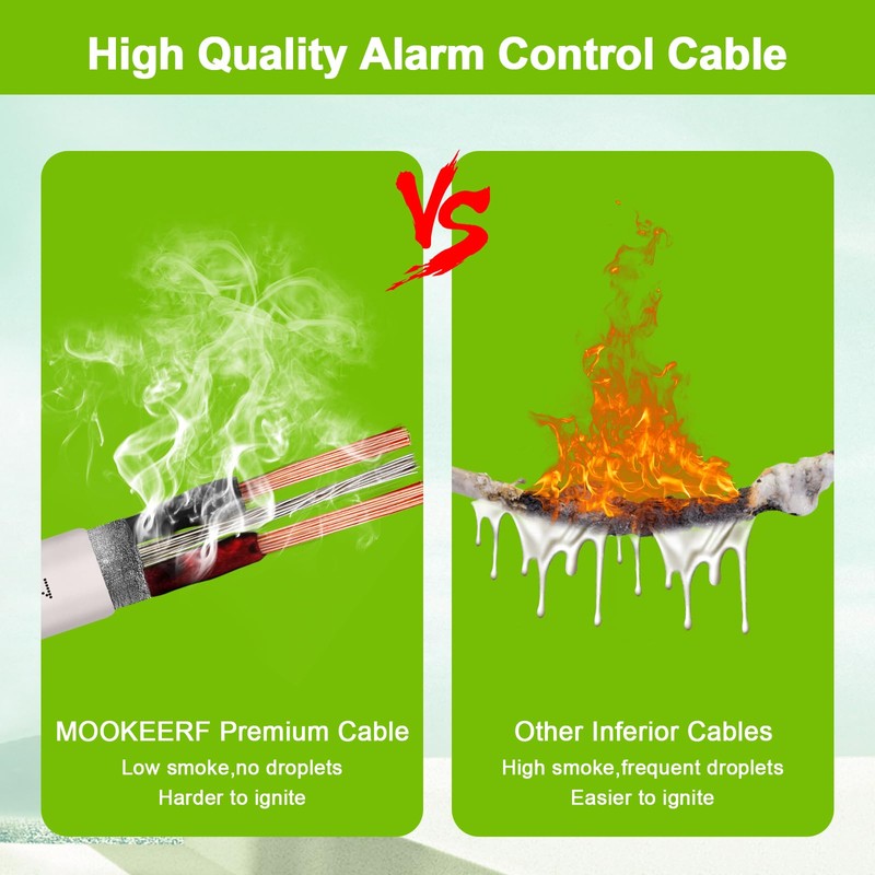 MOOKEERF 18 AWG 2 Conductor Stranded Shielded Plenum Cable 100FT
