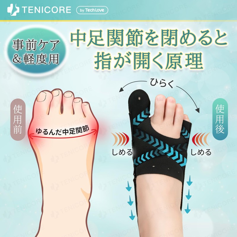 【新仕様】Tenicore 母趾・小趾サポーター 外反対策 内反対策 足指サポーター 足指を広げるグッズ 左右兼用 洗える MB3PL