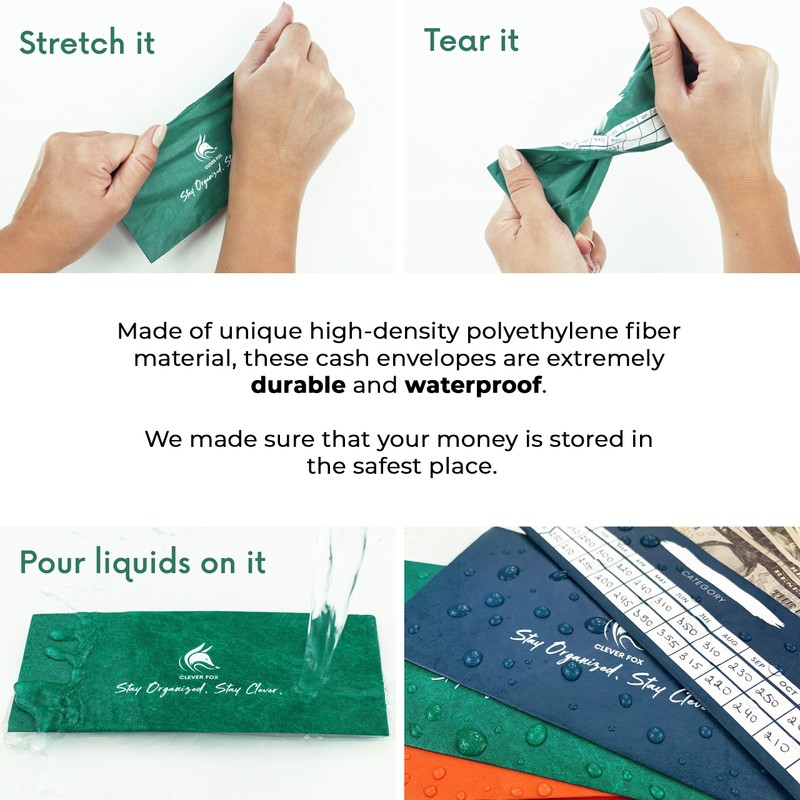 Clever Fox Cash Envelopes for Budgeting System – Budget Envelopes