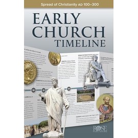 Early Church Timeline: Spread of Christianity AD 100--300