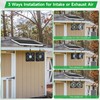 blessny 5.5 Inch Solar Powered Fan Kit, 25W Solar Panel