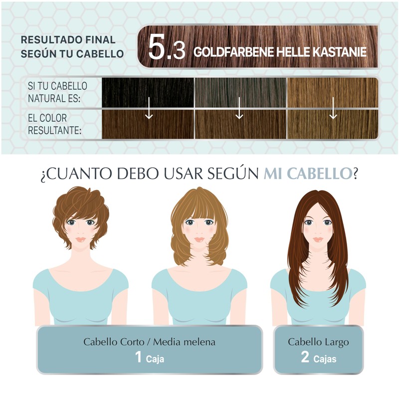 Clinuance Permanent Colouration without Ammonia, Sensitive Hair, 5.3 Chestnut Golden