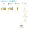 Don't Hate Me Because I'm Beautiful Rinse Treatment siruki-sumu-sukea Body