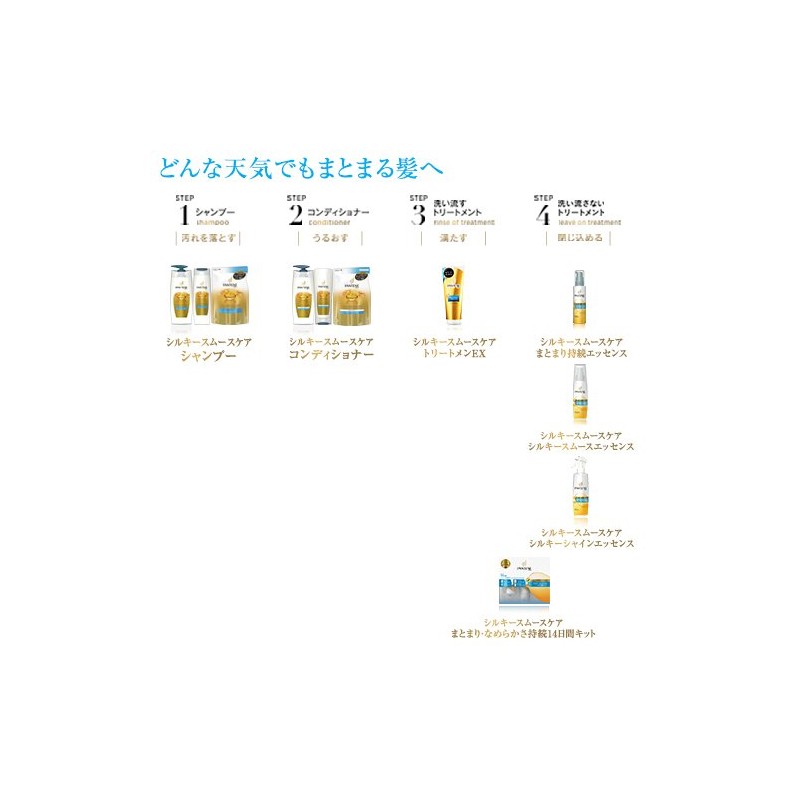 Don't Hate Me Because I'm Beautiful Rinse Treatment siruki-sumu-sukea Body