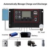 Solar Charge Controller Solar Panel Battery Intelligent Regulator with Dual