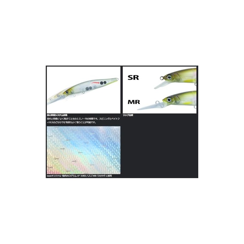 ISSEI G.C. Minnow 75MR-SP (#05 Wakasagi)