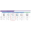 Crecia 63415 Techno-Wipes LR100-M 100 Sheets for Clean Areas Low