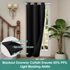HOMEIDEAS Black Doorway Curtains Privacy, Grommet Closet Curtain for Bedroom,