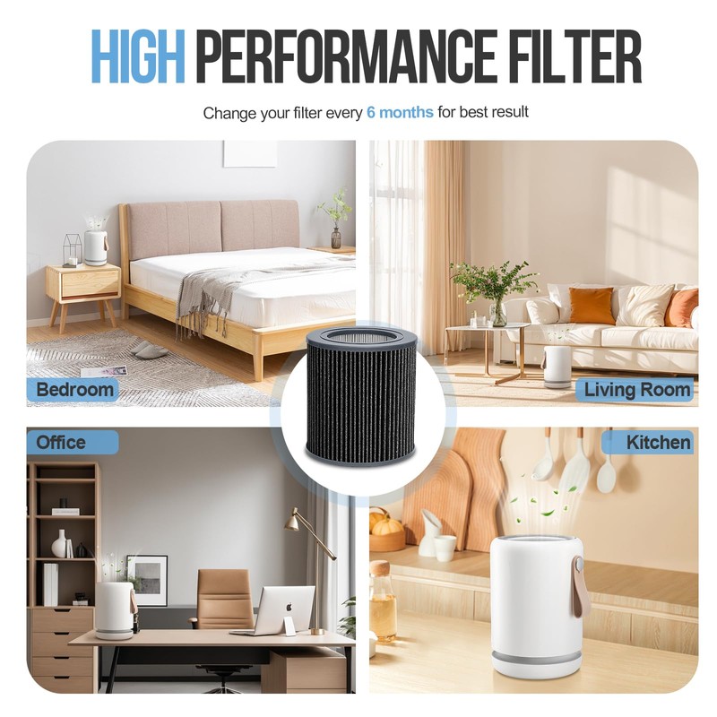 True HEPA Replacement Filters Compatible with Molekule Air Mini &