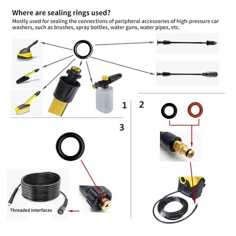 Zalizr 20 Pcs O-Ring Set Compatible with Karcher K2 K3