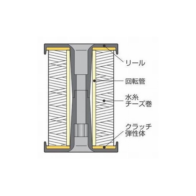 Tajima PRM-L160Y Perfect Reel Water Thread, Fluorescent Yellow, Extra Thick