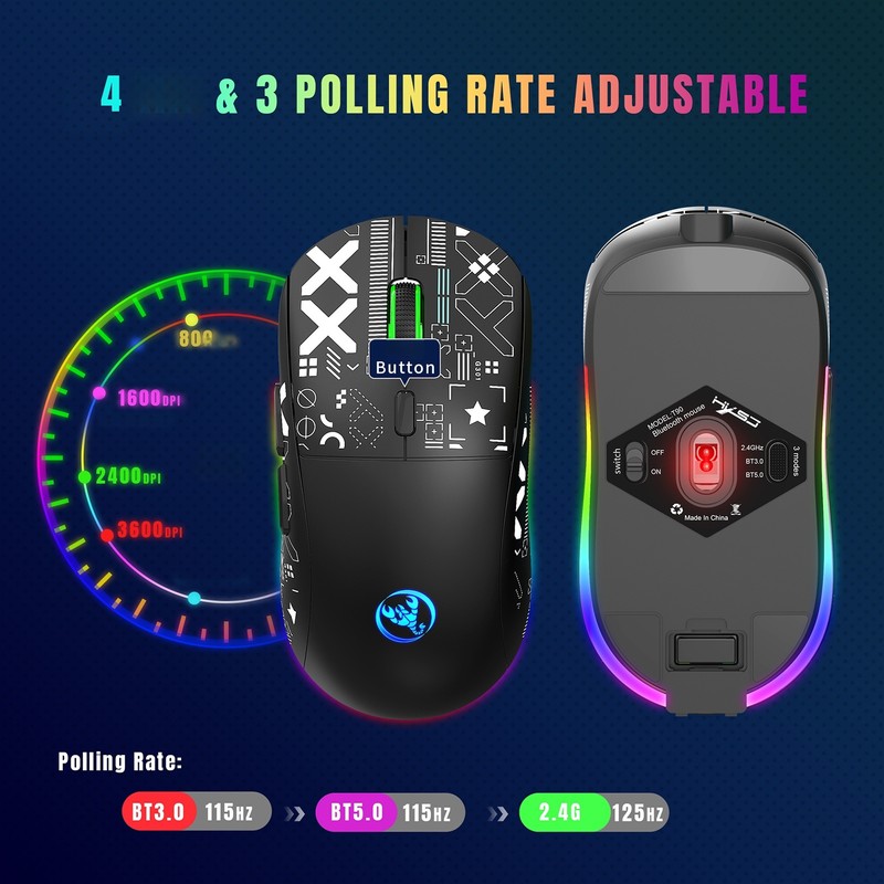 HXSJ Keyboard and Mouse Combo Wired K68 RGB Streamer Mini