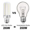 HZSANUE LED Corn Bulbs 26W, E27 Edison Screw Bulbs,2900Lm, 6000K