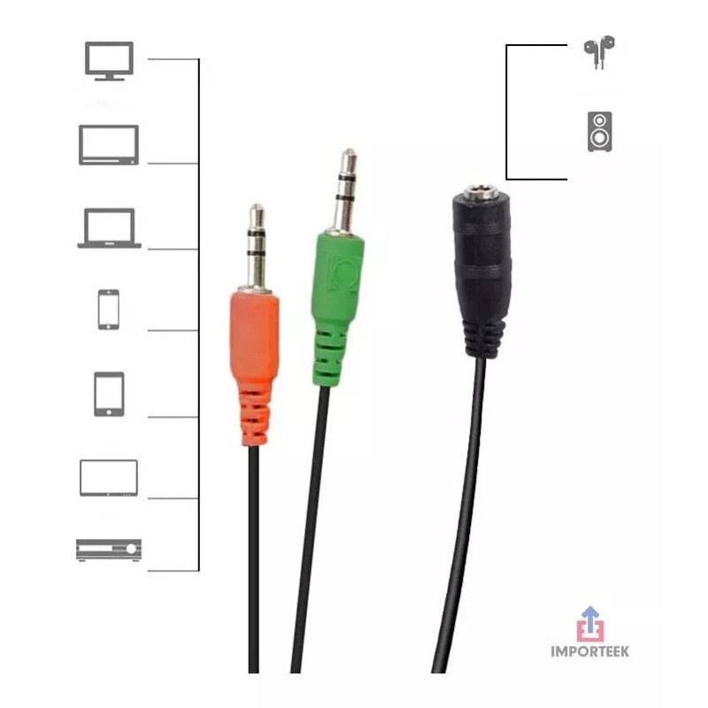 Importeek Adaptador Audio Estereo Microfono Audifonos Auxiliar 3.5mm