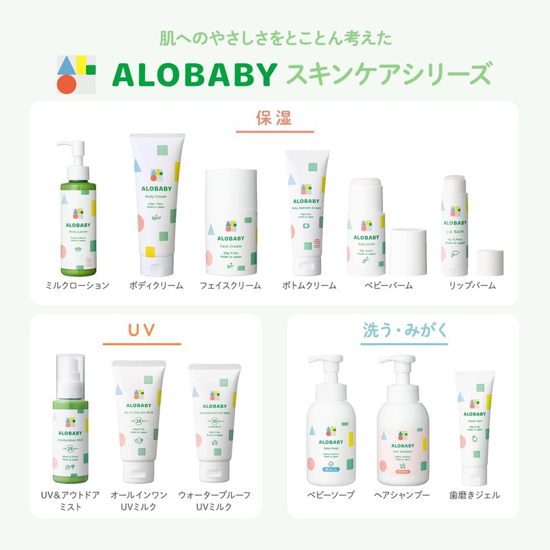 Alobaby Teething Gel, 1.8 oz (50 g), Orange Flavor, Toothpaste,