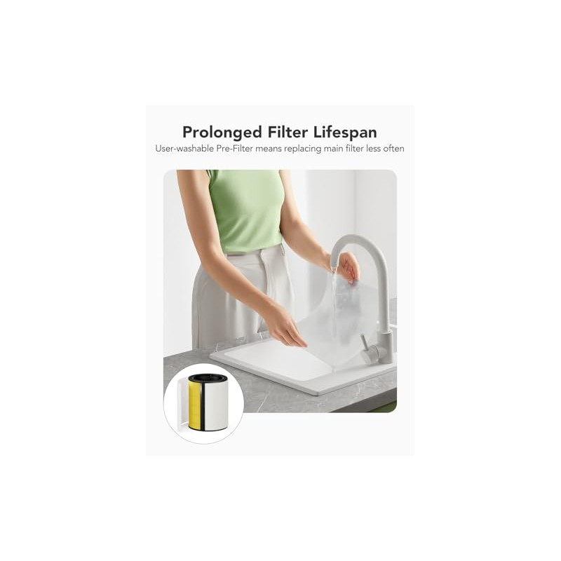 GoveeLife Air-Purifier Replacement Accessories for H7122