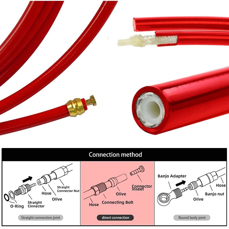 BESNIN 2 in 1 Hose Cutter and Needle Insert tool