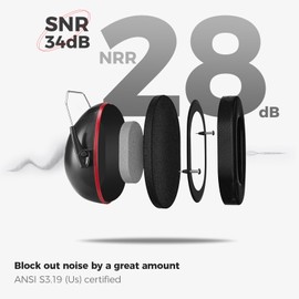 ProCase SNR 34dB Sound Proof Hearing Protection Earmuffs, Noise Cancelling headphones Noise Reduction Ear Muffs for Adult Kids Autism, Ear Defenders for Mowing Shooting Construction -Redblack