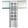 Replacement Remote Control Compatible for HP06 HP09 Dyson Pure Hot