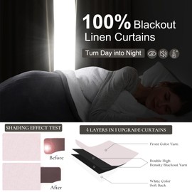 Light Pink Pinch Pleated Window Curtain Panels with Full Blackout Back 84 Inches Long, Insulated Linen Textured Drapes for Bedroom Summer Heat Modern Window Treatment for Girls Room 40" Wx84 Lx2Panels