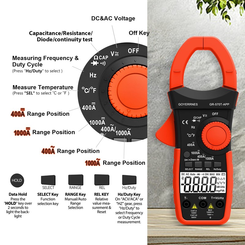 Digital Clamp Meter, TRMS 4000 Counts AC DC Amp Meter,GR-570T-APP