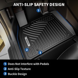 OEDRO Floor Mats Fit for 2020-2025 Kia Telluride with 2nd Bucket Seats Without Center Console, All Weather Fit for Kia Telluride Accessories Floor Mats Liners 3 Row & Cargo Liner Car Mats Set