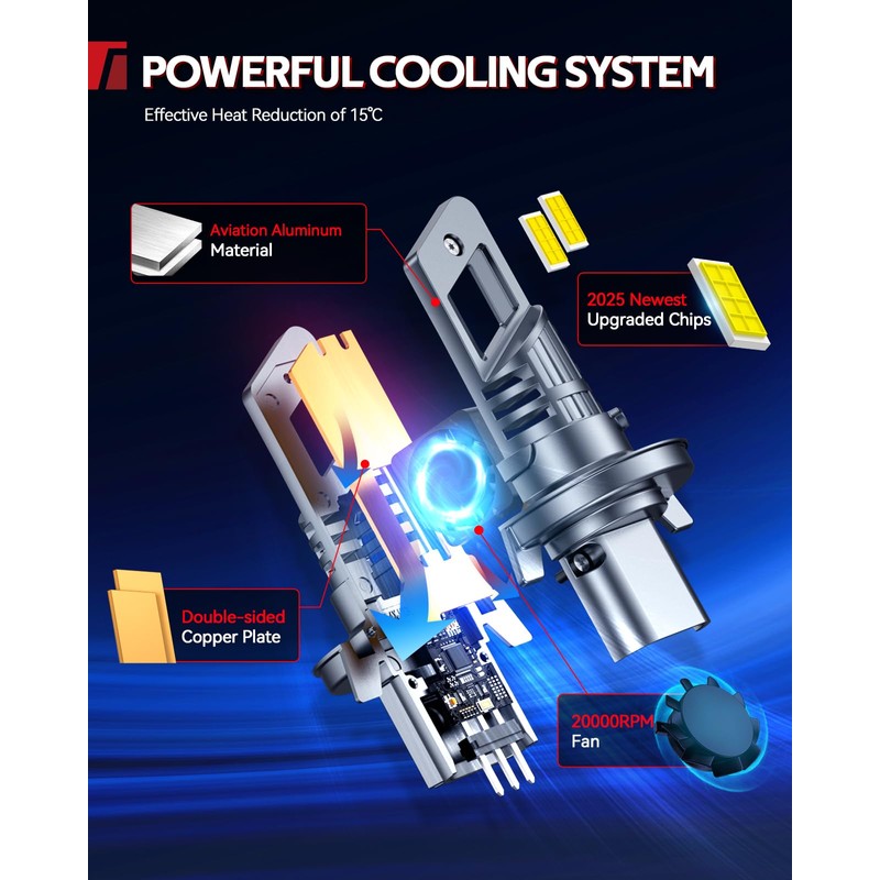 Torchbeam H13 Bulbs, 9008 Fog Lamp with 30,000LM, Canbus Ready,