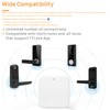 HeavenBird G2 Wi-Fi Gateway Bluetooth Gateway for TT Lock App