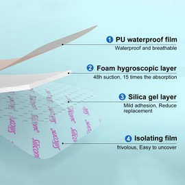 20Pcs Silicone Foam Dressing 4x4 Gentle Border, Waterproof Silicone Bandages for Wounds Care, Bed Sore Patches, Super Absorbent Wound Dressing, Self Adhesive Pressure Sore Pads
