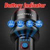 Rechargeable Flashlight 20000 High Lumens, Zoomable LED Flashlights with Power