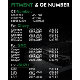 SZKAIDAG 88958223 Front Windshield Wiper Motor Fit for:-Chevy for:-GMC Colorado Canyon 2004-2006 2.8L, 2007-2012 2.9L, 2004-2006 3.5L, 2007-2012 3.7L, 2009-2012 5.3L for:-Isuzu I-280, 4-Pin 25809218