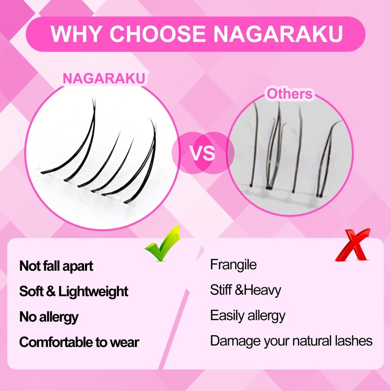 NAGARAKU Selfgrading Segmented False Eyelashes, Lower Eyelashes, 0.07 mm, Individual