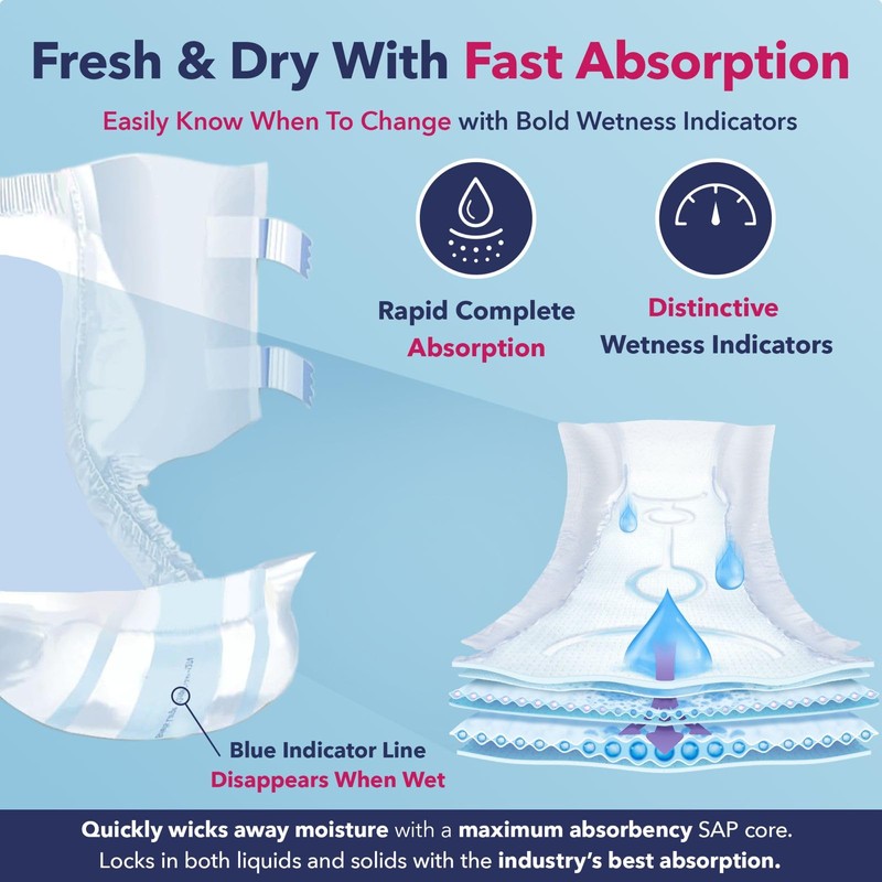 Dry Direct Maxi Overnight Brief (Pack of 15 - X-Large)