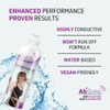 Absonic Absonic Conductive Gel for Body Devices: Cavitation, Radiofrequency, Body