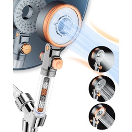 Luxsego Filtered Shower Head with Handheld Spray for Skin and Hair Care, High Pressure Shower Heads with Filters for Hard Water, Hydro Jet Showerhead Set Includes Hose, Bracket and Mineral Beads