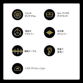 HiBy Yves Wired HiFi In-Ear Monitor Titanium Driver 6mm Micro Dynamic N52 Magnetic Earphone IEM