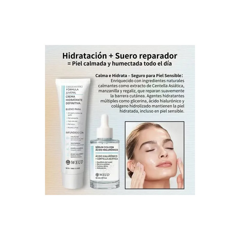 Kit Weud Antiarrugas Hidratante Reafirmante Facial Ojos 4pzs
