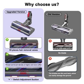 Coodss High Torque Brush Head Replacement for Dyson V11 V15 V10 V8 V7 Vacuum Cleaners, Anti-Tangle Brush, Three Adjustable Suction Modes, Suitable for Hardwood Floor Carpets