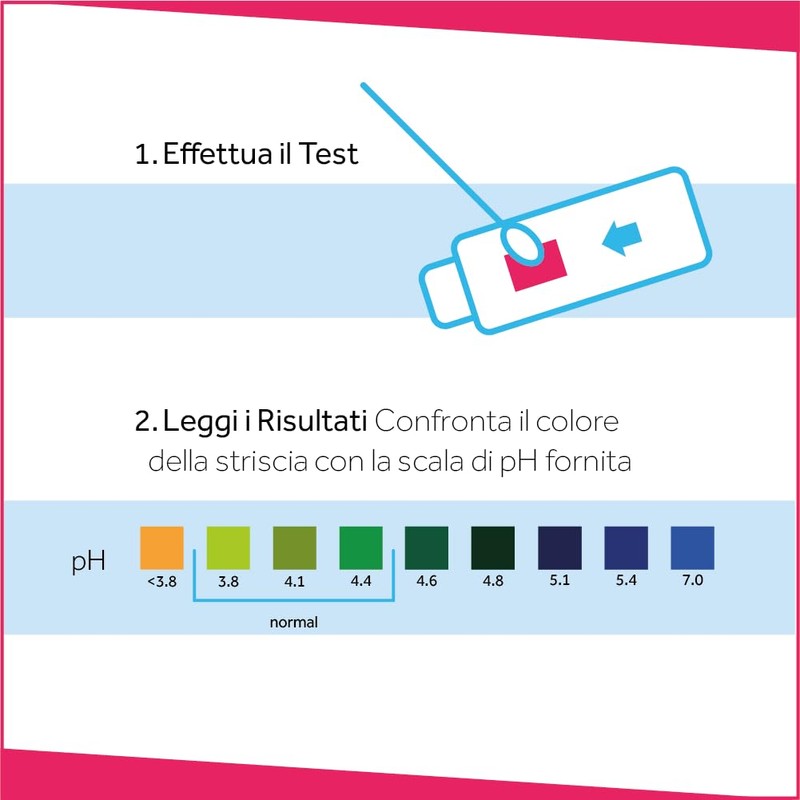Vaginal pH Test || Control Your Vaginal pH || Intimate