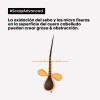 Shampoo Limpieza Profunda Cabello Graso 500ml L'oréal Pro