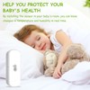 EPLZON WiFi Hygrometer Thermometer Sensor, Wireless Temperature and Humidity Sensor