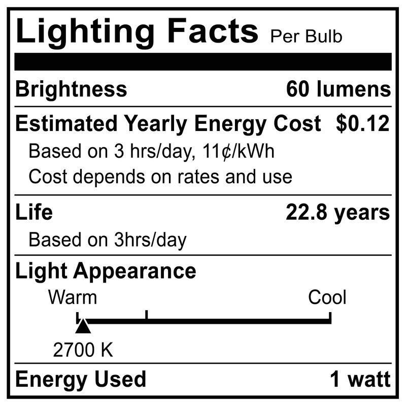SouLight LED Night Light Bulbs – E12 Bulb – C7
