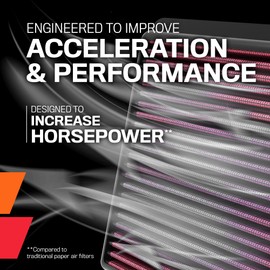 K&N Engine Air Filter: High Performance, Premium, Washable, Replacement Filter, Compatiable with2021-2023 Genesis GV80, 33-5112