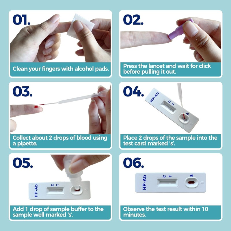HOMEDSUN 2-Pack H Pylori Stool Antigen Test Kit, Results in