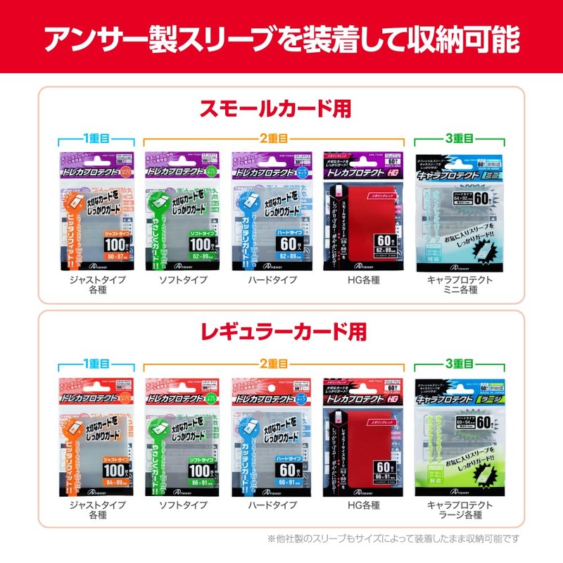 アンサー トレーディングカード用 リフィルシート9 両面ブラック ANS-TC170BK