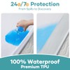 OhGeni - Protector de colchón Impermeable, sábana Bajera Ajustable tamaño