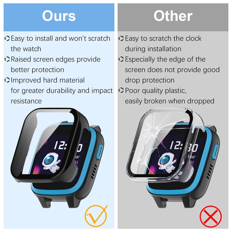 Mayfun Pack of 2 Screen Protectors for Xplora XGO 3