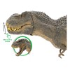 Figura De Dinosaurio Tiranosauro Rex Gris Jurassic 40 Cm
